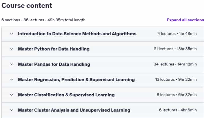 Course topics · Data Science Methods and Algorithms [2025] 2025-9