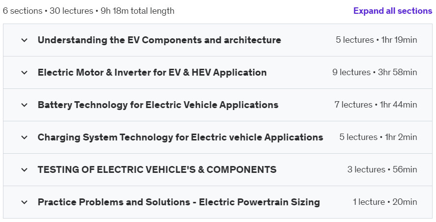 Course topics · Udemy — Electric Vehicle Technology – A Beginner’s Course 2021-5