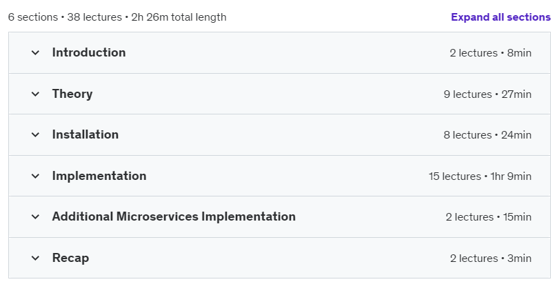 Course topics · Udemy — Blueprint For Successful Microservices & API Implementation 2024-9