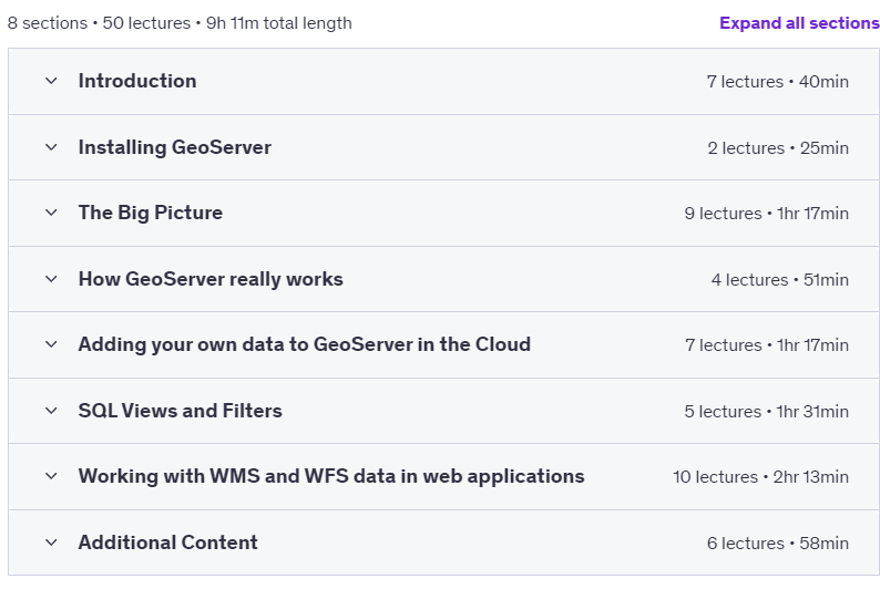 Course topics · Udemy — GeoServer from A-Z 2021-4