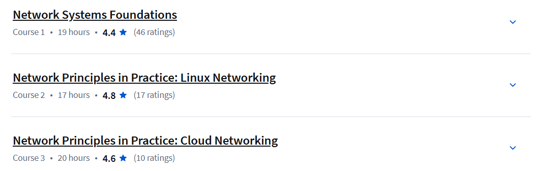 Course topics · Coursera — Network Systems: Principles in Practice Specialization 2024-9