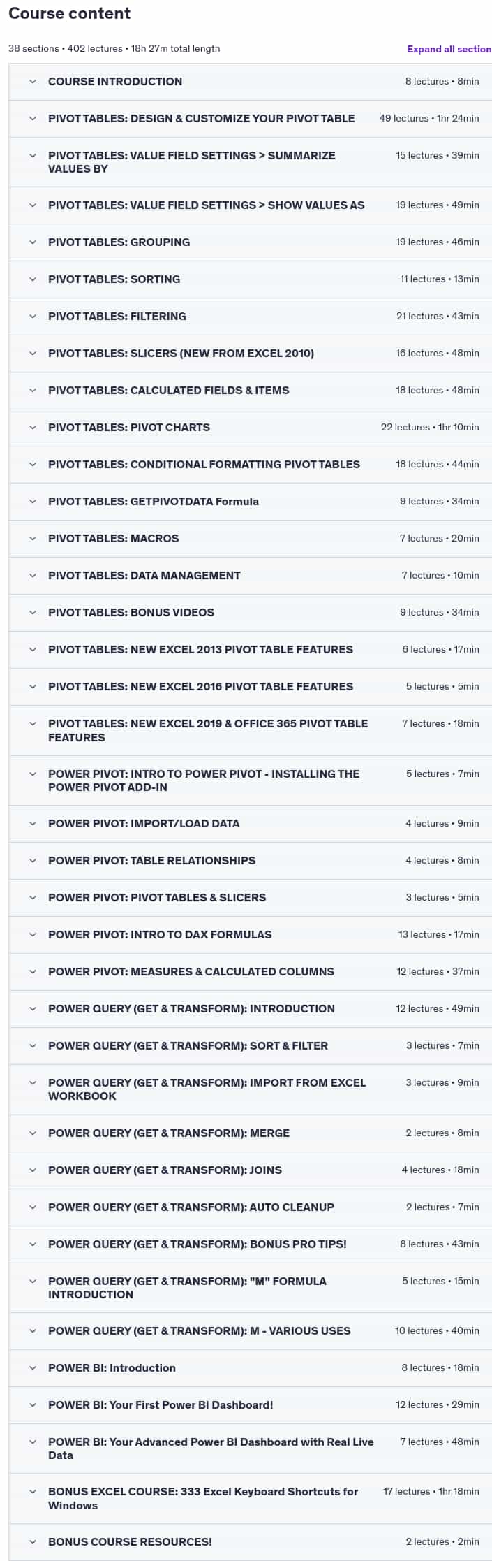 Course topics · Udemy — Pivot Tables, Power Pivot Tables, Power Query & Power BI 2021-2