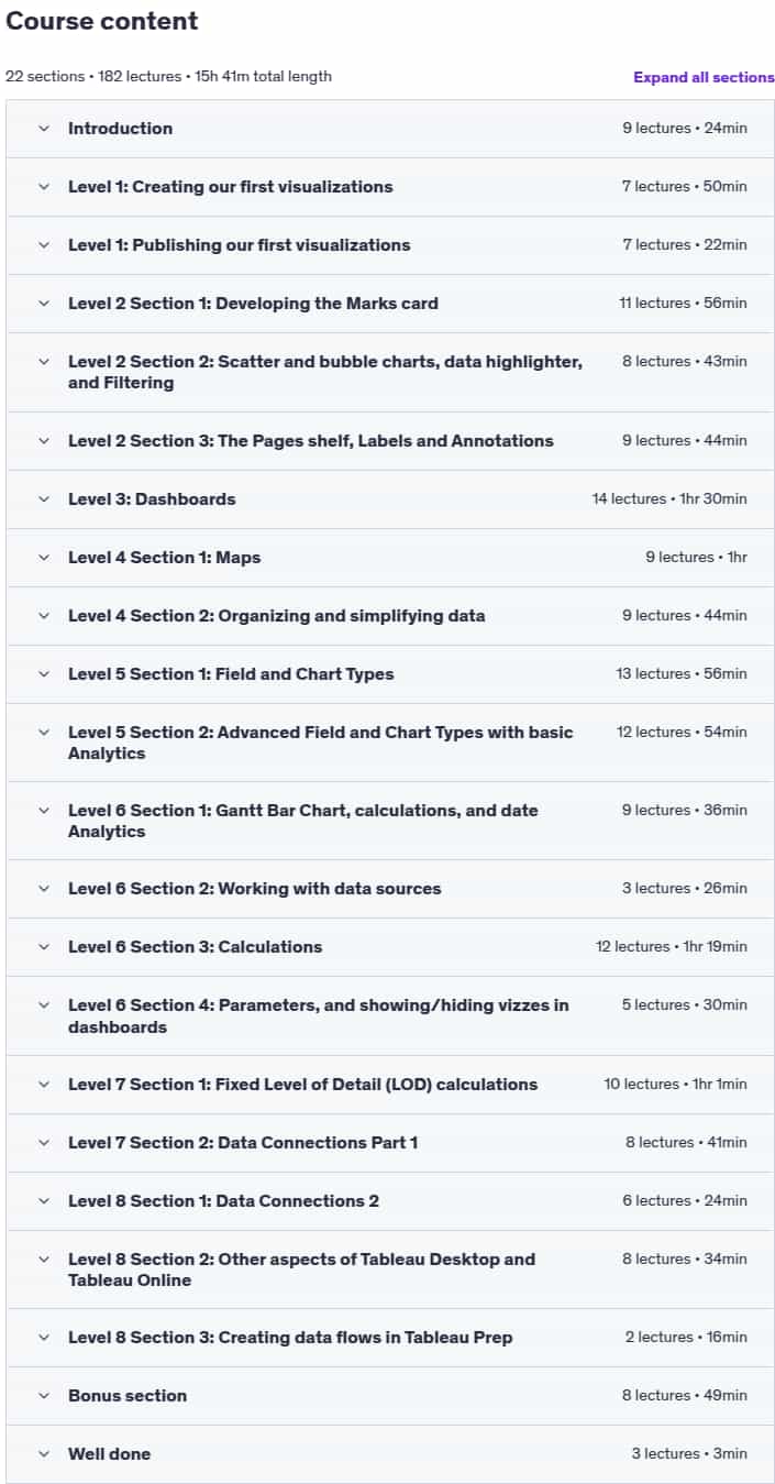 Course topics · Tableau Data Analyst/Specialist Desktop Certification Prep 2025-5