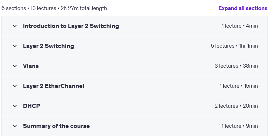 Course topics · Udemy — Lets learn about Layer 2 Switching 2025-2