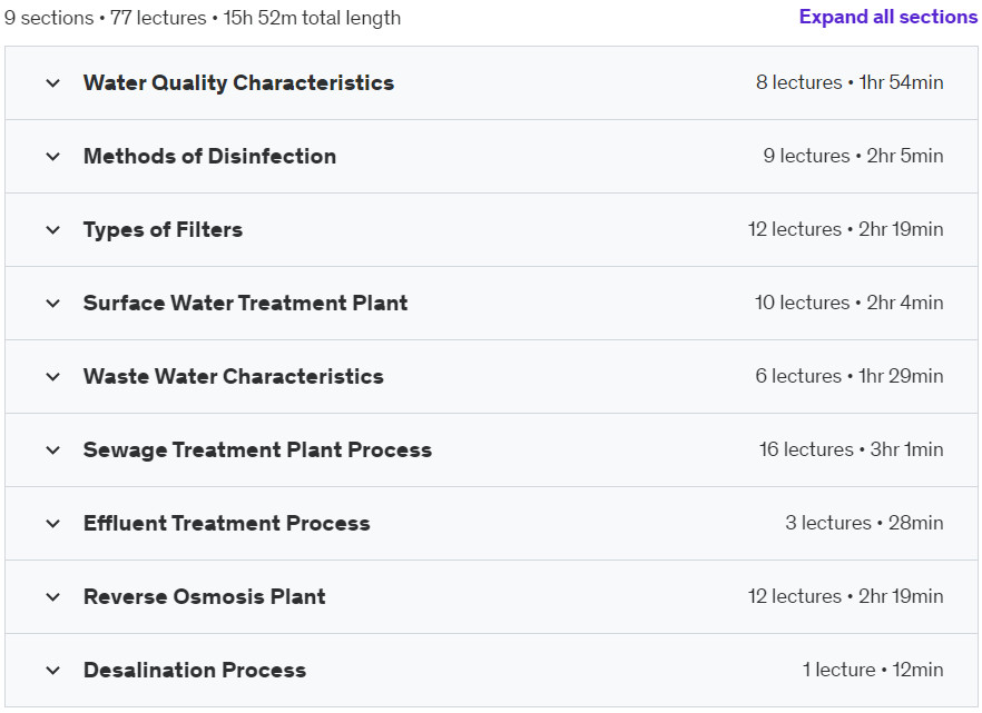 Course topics · The Complete Course in Water and Wastewater Treatment 2022-10