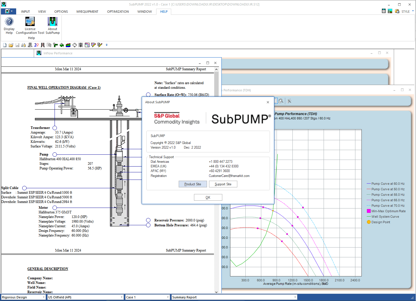 Pictures · S&P Global SubPUMP 2022
