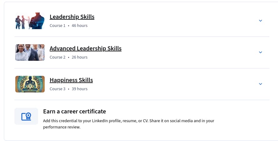 Course topics · High-Performance Leadership Specialization 2026-7