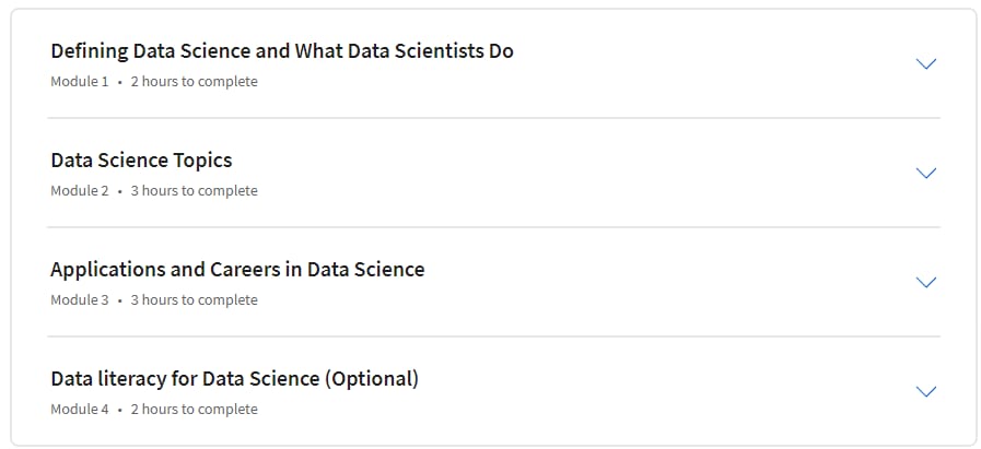 Course topics · Coursera — What is Data Science? 2024-2