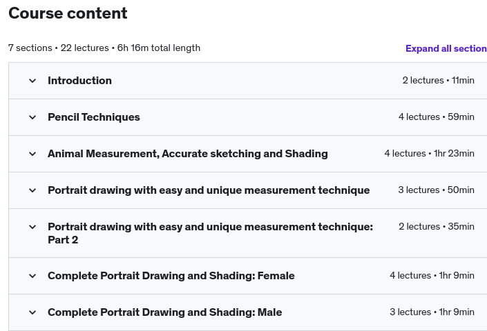 Course topics · Fundamentals of Drawing: Pencil Measurement to Sketching 2023-4