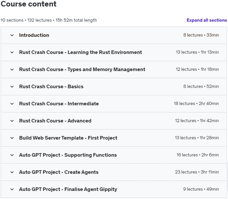 Course topics · Udemy — Build an AutoGPT Code Writing AI Tool With Rust and GPT-4 2023-6