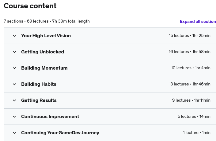 Course topics · Udemy — Finish It! Motivation & Processes For Video Game Development 2021-8
