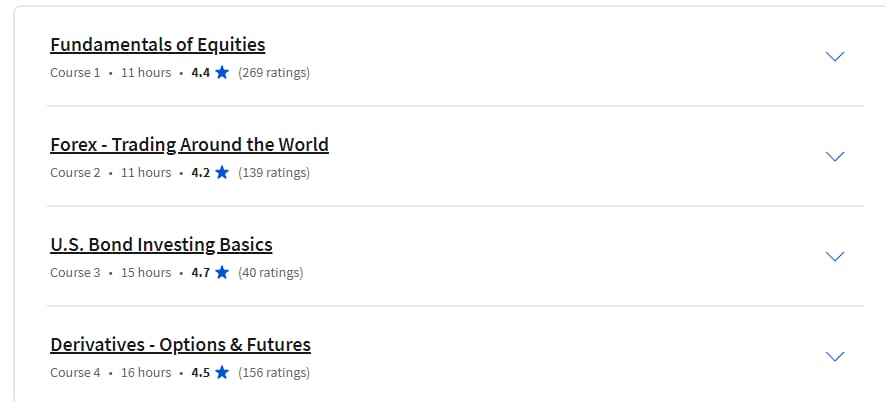 Course topics · Coursera — Practical Guide to Trading Specialization 2024-1