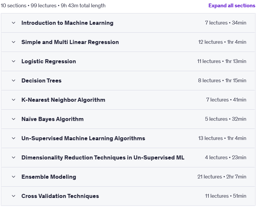Course topics · Udemy — Mastering Machine Learning Algorithms 2025-4