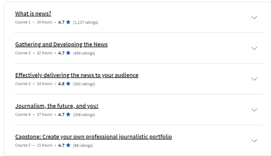 Course topics · Coursera — Become a Journalist: Report the News! Specialization 2024-7