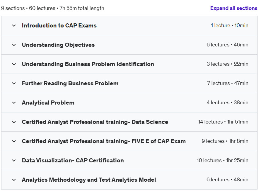 Course topics · Certified Analytics Professional (CAP) Exam Prep Course 2024-10