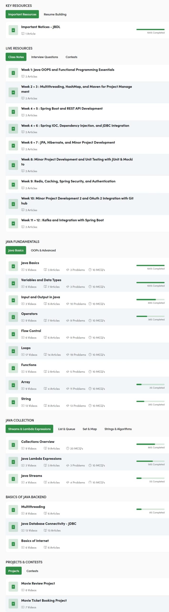 Course topics · GeeksforGeeks — JAVA Backend Development – Live 2025-3