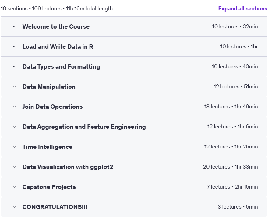 Course topics · Udemy — R Programming for Data Analysis: Ultimate Guide 2024-8