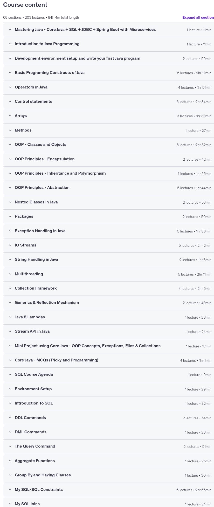 Sujets du cours · Mastering Java + Spring Boot: REST APIs et Microservices 2026-6