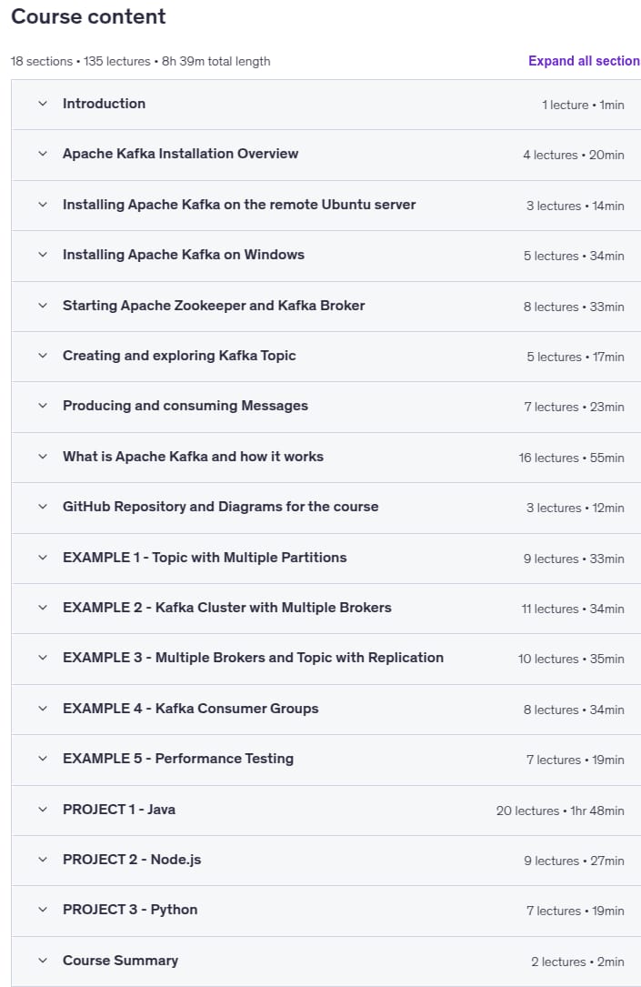 Course topics · The Complete Apache Kafka Practical Guide 2025-6