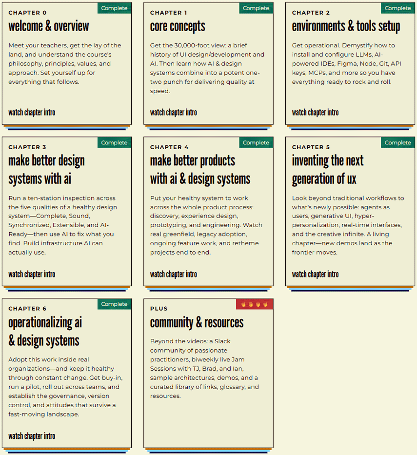 Course topics · Bradfrost – AI & Design Systems 2026-6