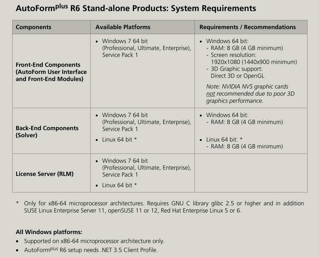 Изображения · Автоформа плюс R13 13.0.1 x64 + TubeXpert