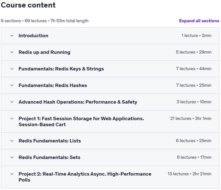 Course topics · Udemy — Learn Redis with Node and Express: Build Real-Time Projects 2025-6