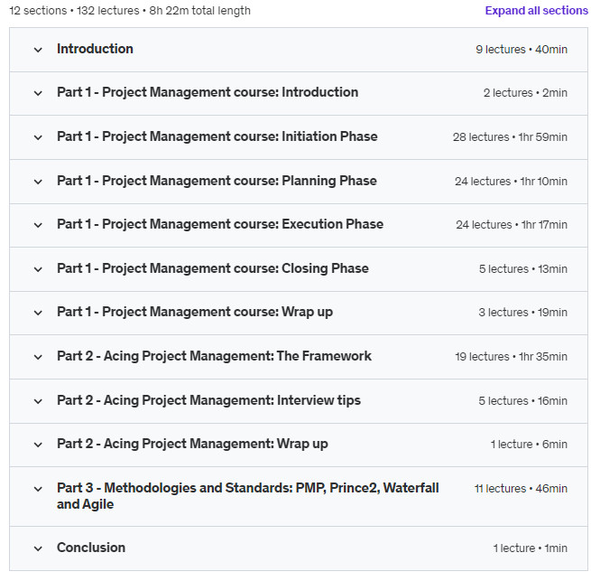 Course topics · Acing Project Management: Ultimate 8h Project Manager course 2021-9