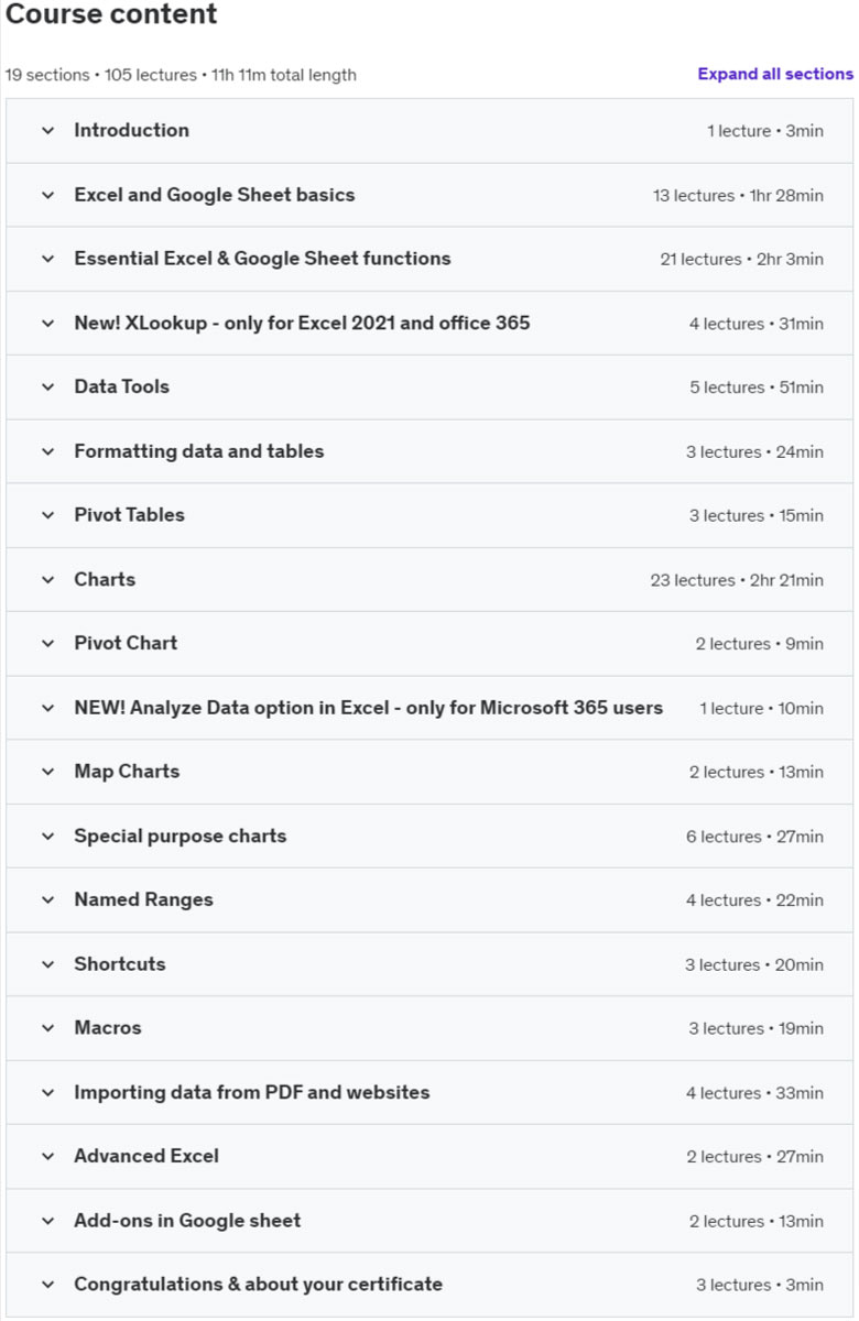 Course topics · Udemy — Microsoft Excel and Google Sheets for Data Analysis 2023-2