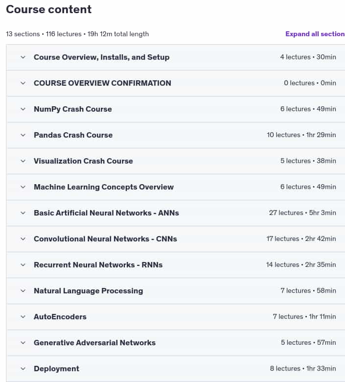 Course topics · Complete Tensorflow 2 and Keras Deep Learning Bootcamp 2022-6