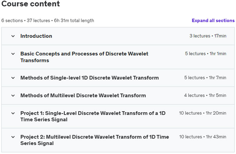 Course topics · Udemy — Practical Python Wavelet Transforms (II): 1D DWT 2022-8