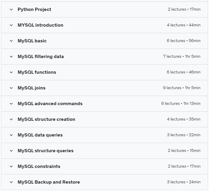 Pictures · Python programming with MySQL database: for Data Science 2022-6