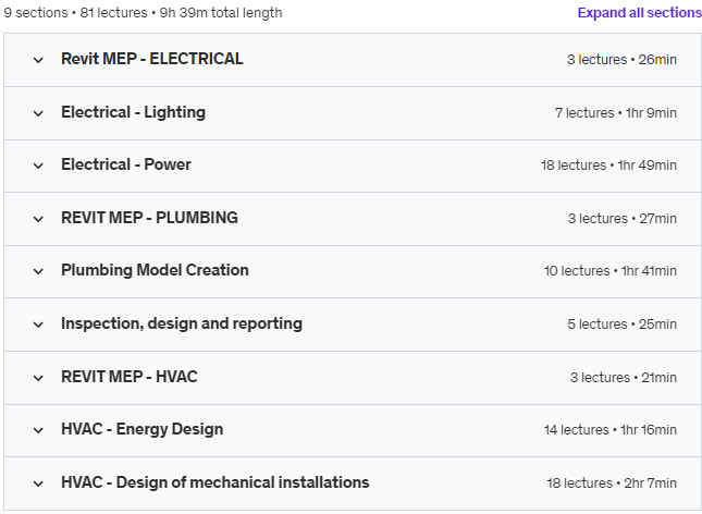 Course topics · Udemy — Revit MEP Specialization – Electrical, Plumbing and HVAC 2023-4
