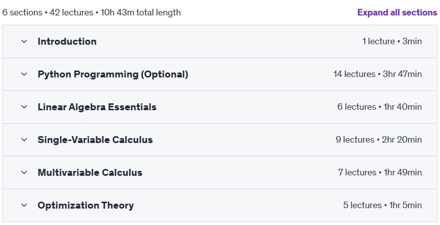 Course topics · Udemy — Mathematics for Machine Learning and AI I : Essentials 2025-6
