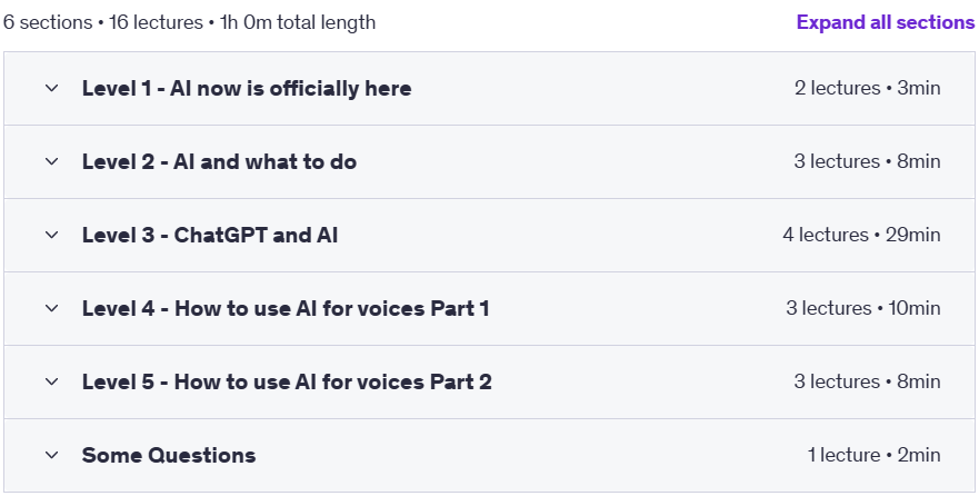 Course topics · Udemy — ChatGPT & AI Voice Cloning Course with Prompt Engineering 2023-10