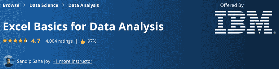 Pictures · Coursera — Excel Basics for Data Analysis 2022-10