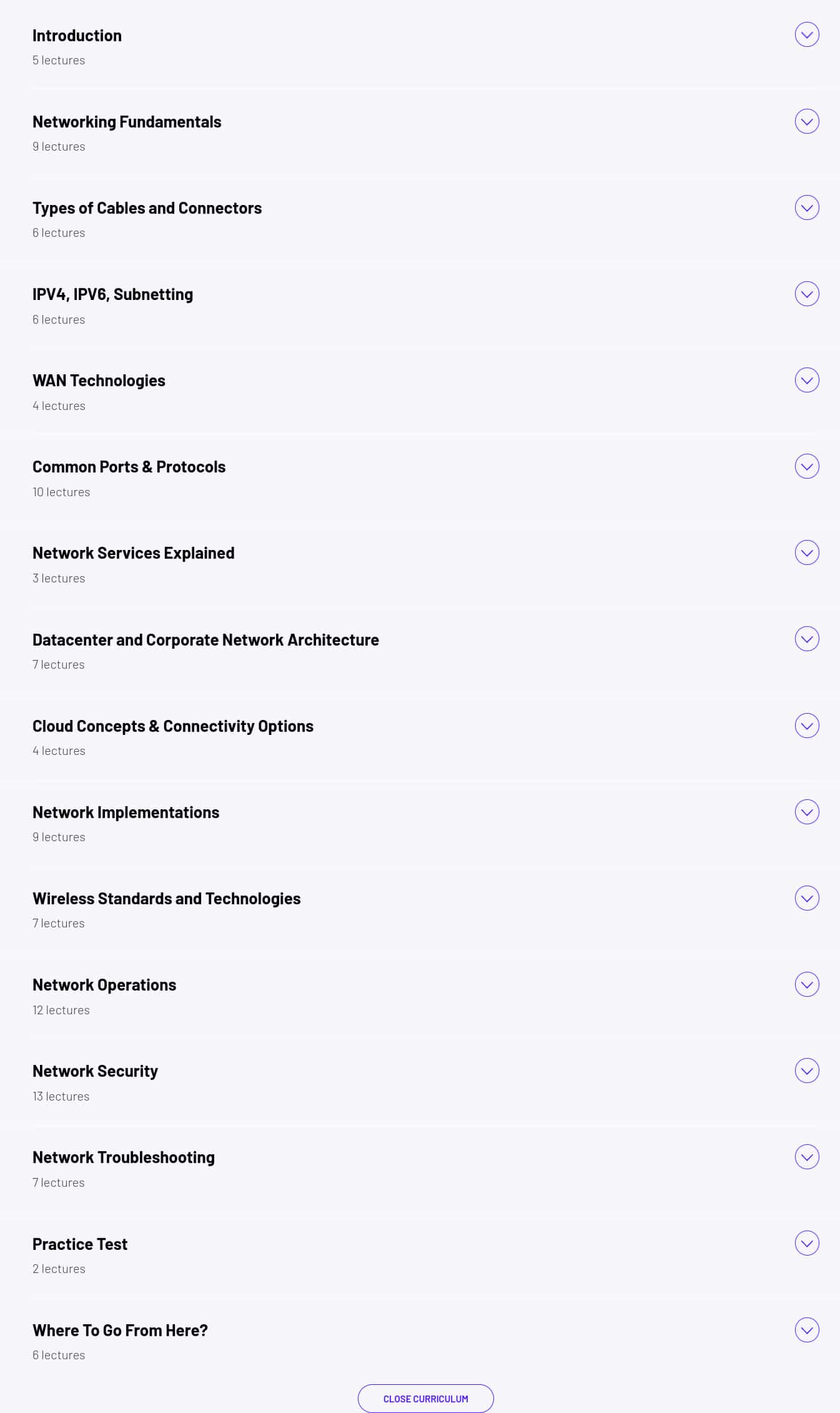 Course topics · ZeroToMastery — The Networking Bootcamp (CompTIA Network+ Certification) 2025-4