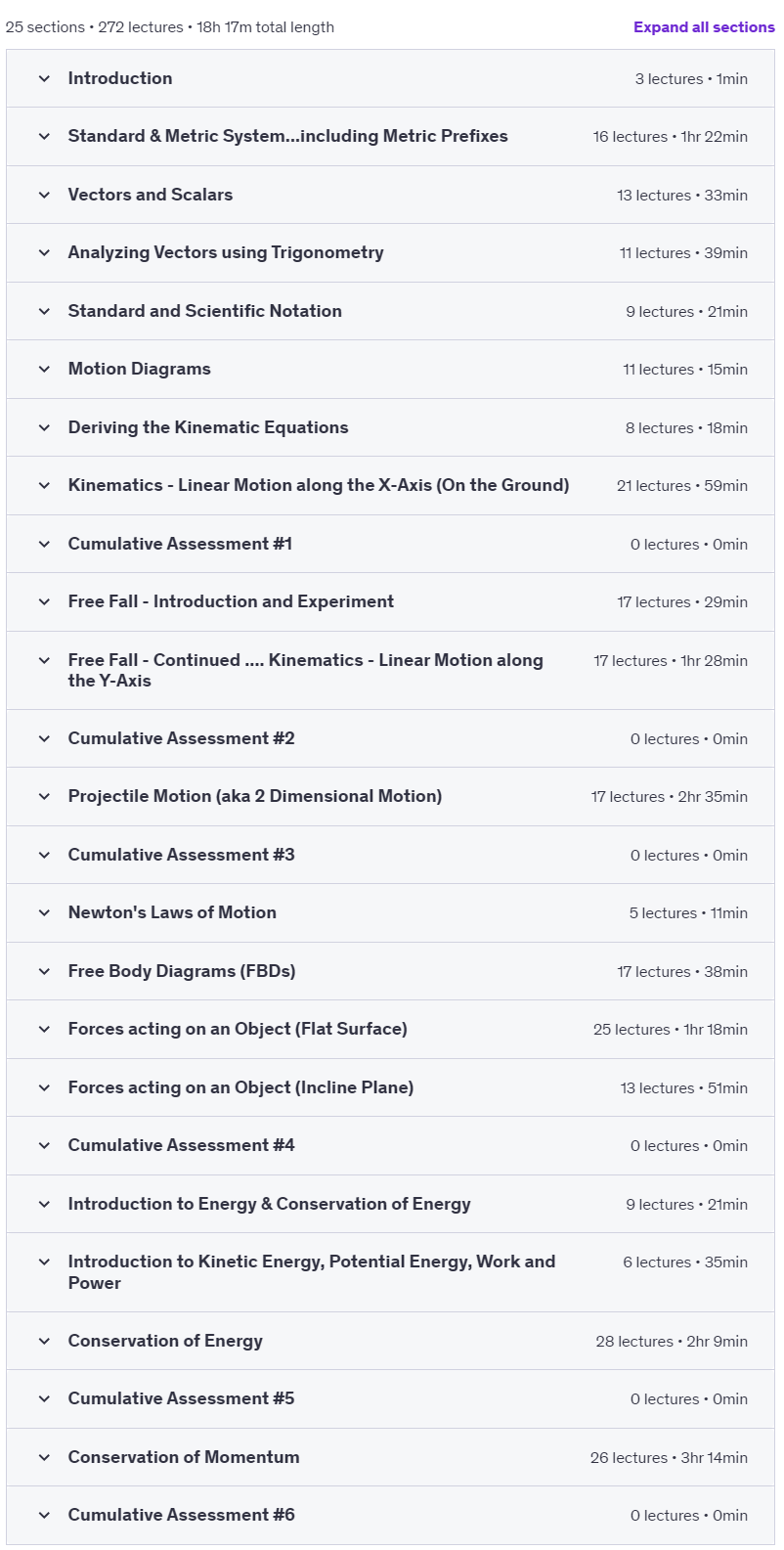 Course topics · Udemy — The Complete Physics Course – Learn Science the easy way! 2023-1
