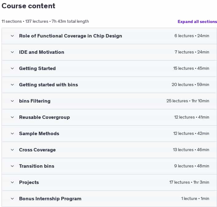 Course topics · Verification Series Part 7:SystemVerilog Functional Coverage 2025-1
