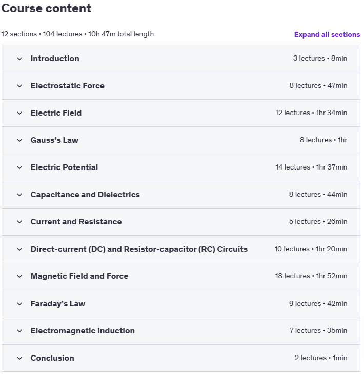 Course topics · Udemy — Ace Electricity & Magnetism in 11 Hrs (The Complete Course) 2022-12