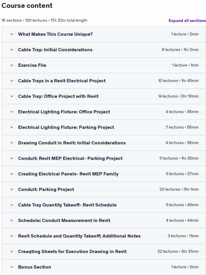 Course topics · Revit MEP Electrical Masterclass- From Beginner to Advanced 2025-7
