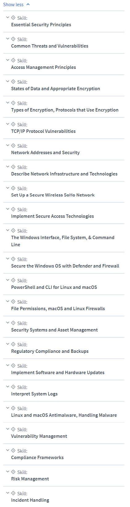 Course topics · CBTNuggets – Cisco Certified Support Technician (CCST) Cybersecurity 2024-2
