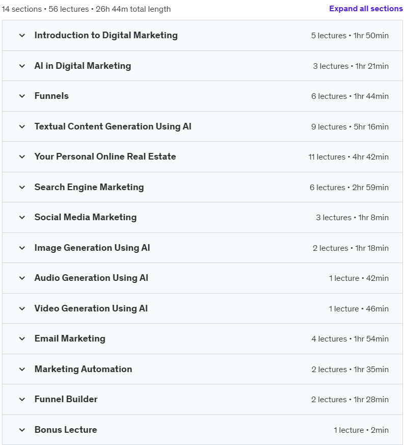 Course topics · Udemy — Full Funnel Digital Marketing Mastery 2024-7