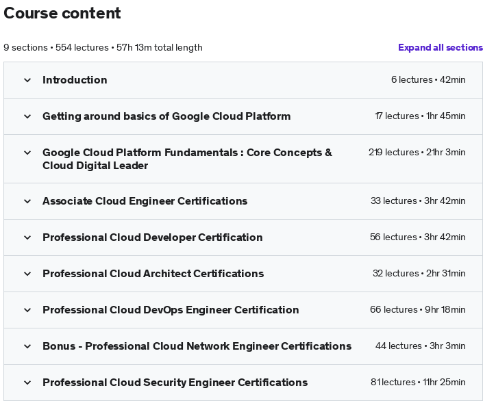 Course topics · Ultimate Google Cloud Certifications: All in one Bundle 2023 2019-11