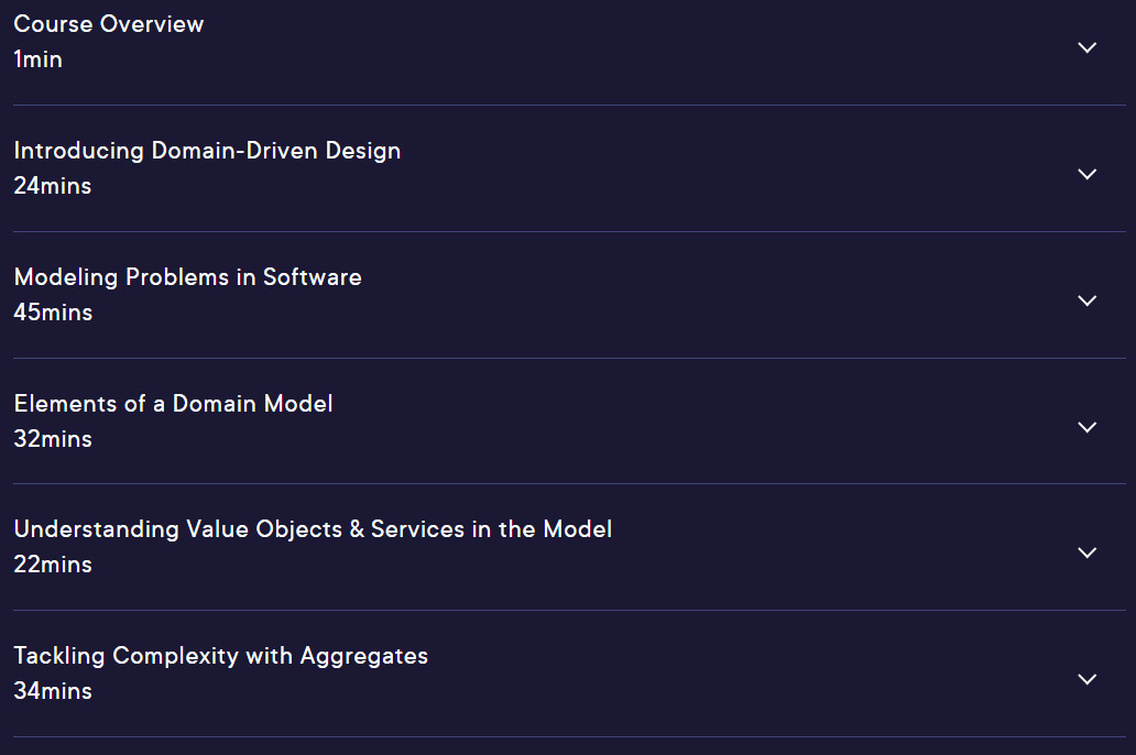 Sujets du cours · Domain-Driven Design Fondamentaux 2022-12