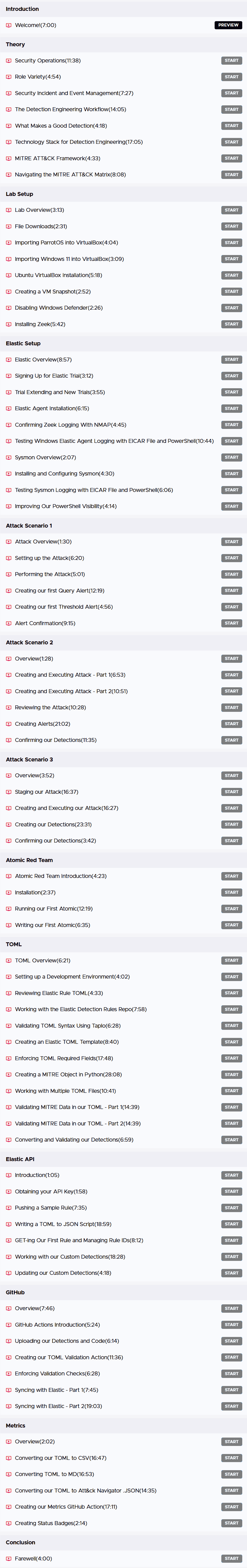 Course topics · TCM Security — Detection Engineering for Beginners 2024-9