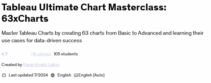 Pictures · Tableau Ultimate Chart Masterclass: 63xCharts 2024-7