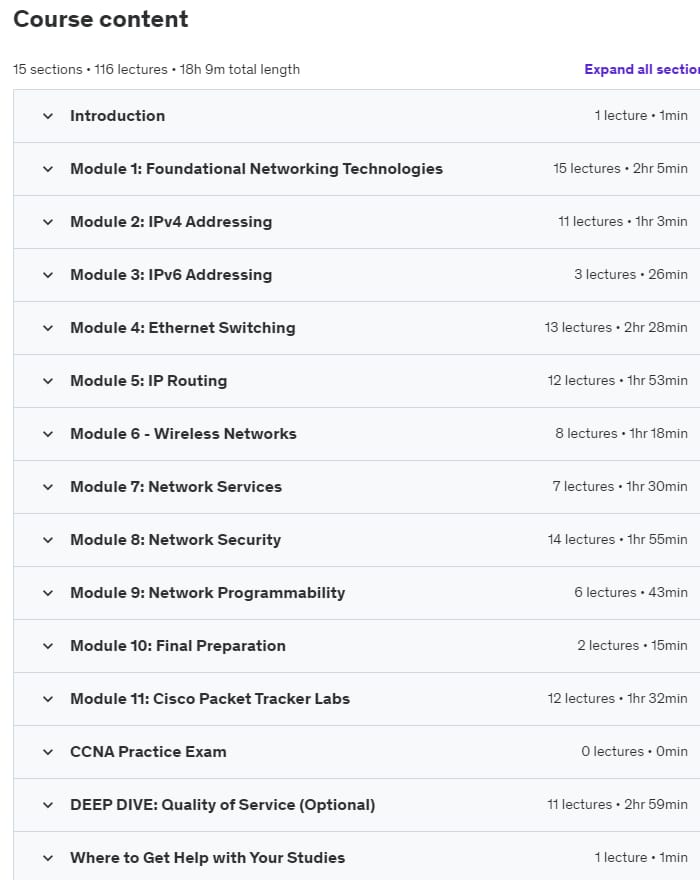 Course topics · Cisco CCNA (200-301) Master Class 2023-8
