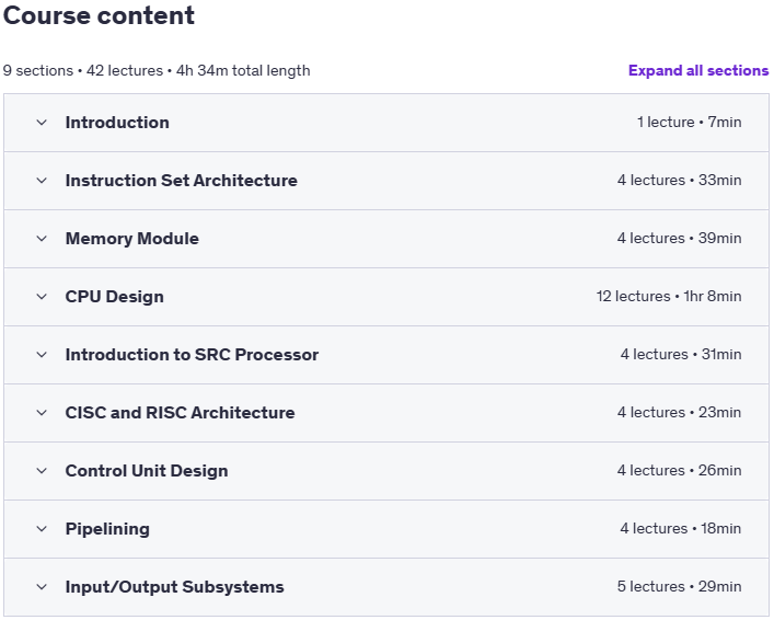 Sujets du cours · Architecture et organisation informatiques avancées : HD Course 2021-10
