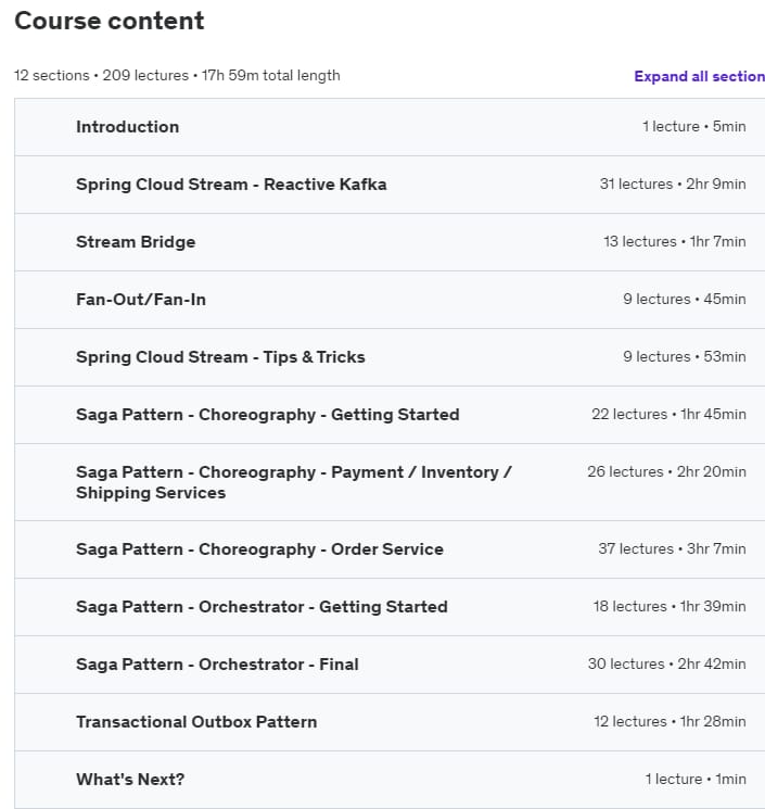 Course topics · Udemy — Kafka Event Driven Microservices – Spring Cloud Stream 2023-7