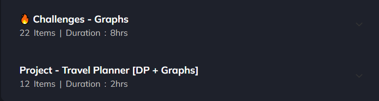 Pictures · Coding Blocks – Graph Algorithms 2024-3